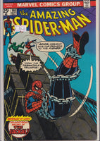 Amazing Spider-Man #148 Clone saga - French Comics Lovers