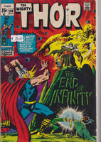 Thor #188 (1971) Fine-